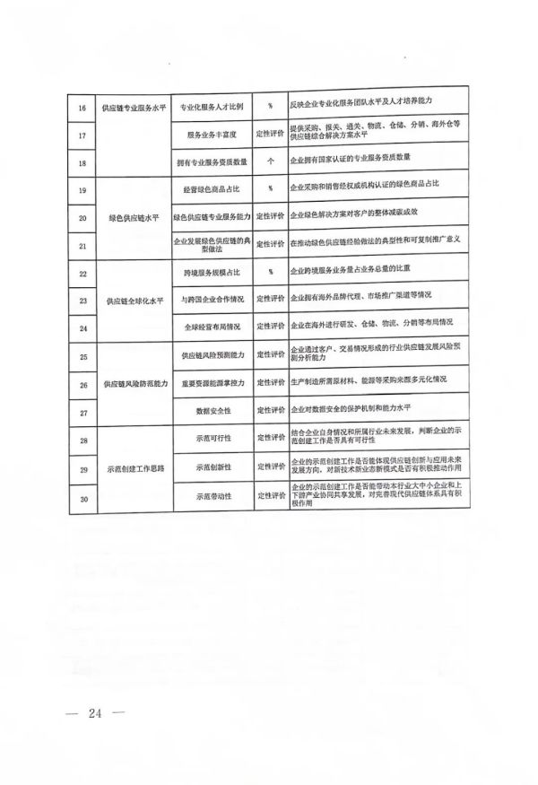 常德市中盛物流運(yùn)輸有限公司,常德物流運(yùn)輸公司,常德貨物運(yùn)輸,托盤運(yùn)營,托盤租賃,整車貨物運(yùn)輸