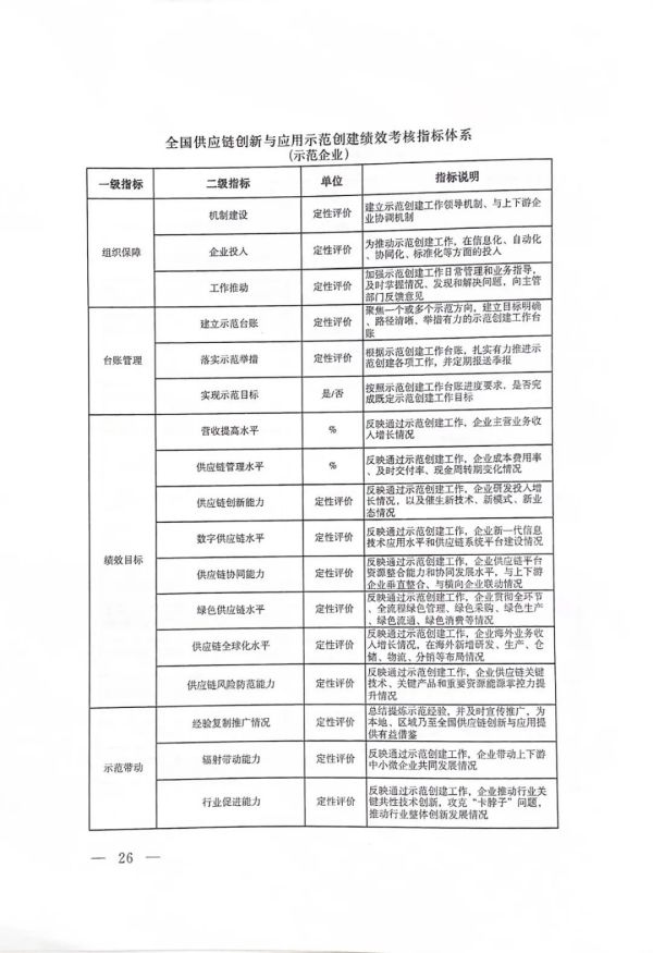 常德市中盛物流運(yùn)輸有限公司,常德物流運(yùn)輸公司,常德貨物運(yùn)輸,托盤運(yùn)營,托盤租賃,整車貨物運(yùn)輸