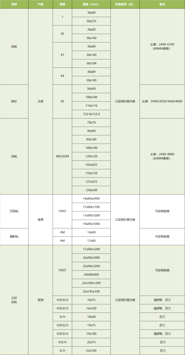 常德市中盛物流運(yùn)輸有限公司,常德物流運(yùn)輸公司,常德貨物運(yùn)輸,托盤運(yùn)營,托盤租賃,整車貨物運(yùn)輸